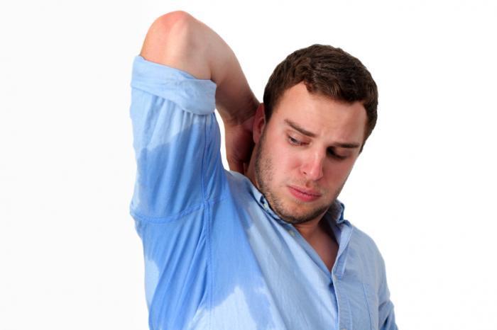 Excessive Sweating / Hyperhidrosis - Dr. Harinder S. Chahal MD